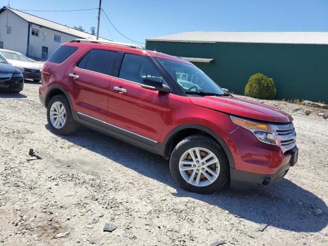 Photo 4 from auction – 2014 FORD EXPLORER X with VIN 1FM5K8D86EGB93747