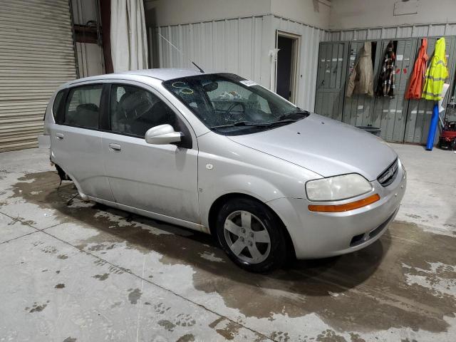 Photo 4 from auction – 2008 CHEVROLET AVEO BASE with VIN KL1TD66618B222294