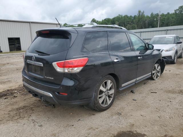 Photo 3 from auction – 2015 NISSAN PATHFINDER with VIN 5N1AR2MN8FC711699