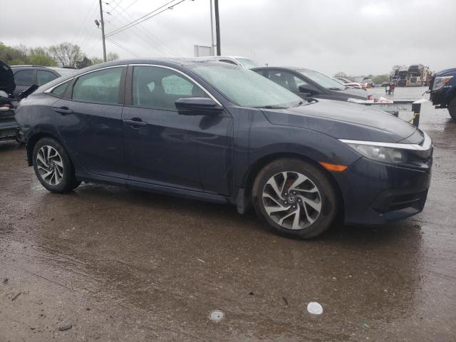 Photo 4 from auction – 2017 HONDA CIVIC EX with VIN 19XFC2F72HE082186