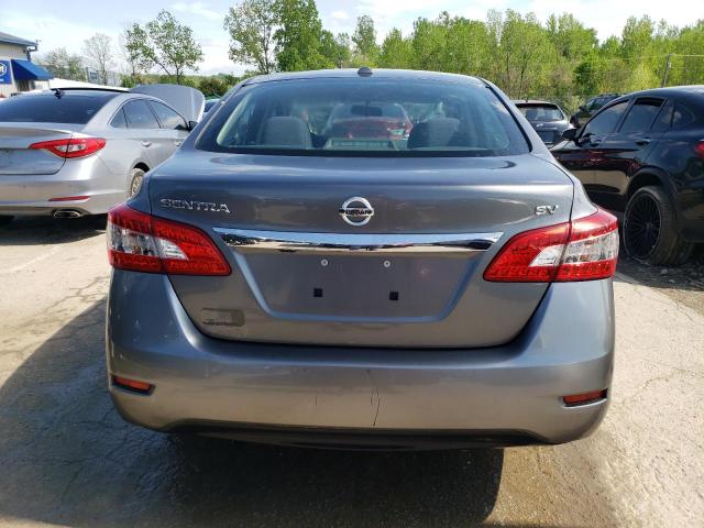 Photo 6 from auction – 2015 NISSAN SENTRA S with VIN 3N1AB7AP2FL689203