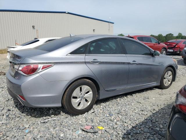 Photo 3 from auction – 2015 HYUNDAI SONATA HYB with VIN KMHEC4A48FA127826