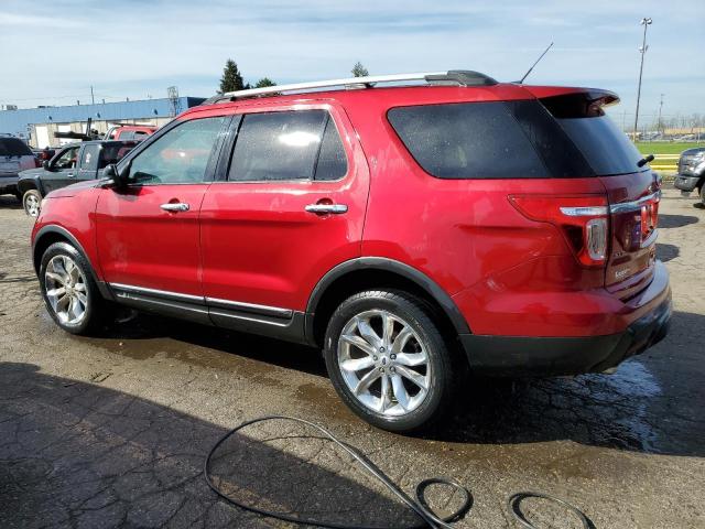 Photo 2 from auction – 2015 FORD EXPLORER X with VIN 1FM5K8D8XFGC12446