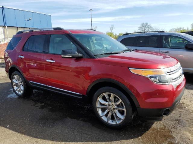 Photo 4 from auction – 2015 FORD EXPLORER X with VIN 1FM5K8D8XFGC12446