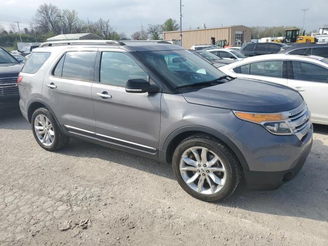 Photo 4 from auction – 2014 FORD EXPLORER X with VIN 1FM5K8D83EGB80907