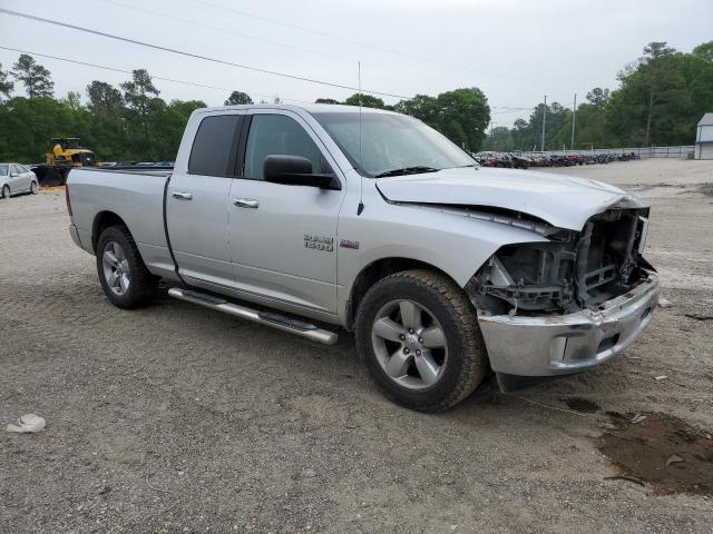 Photo 4 from auction – 2015 RAM 1500 SLT with VIN 1C6RR6GT8FS721896
