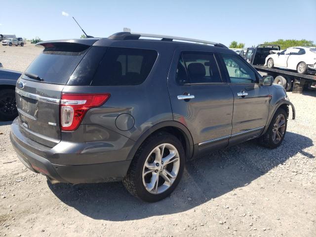 Photo 3 from auction – 2015 FORD EXPLORER L with VIN 1FM5K8F80FGA56527