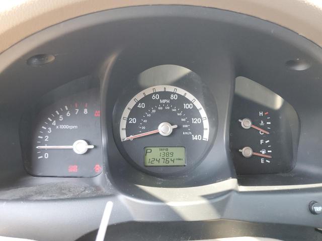 Photo 9 from auction – 2007 KIA SPORTAGE E with VIN KNDJE723677362096