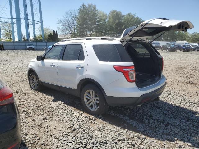 Photo 2 from auction – 2015 FORD EXPLORER X with VIN 1FM5K8D8XFGA24090