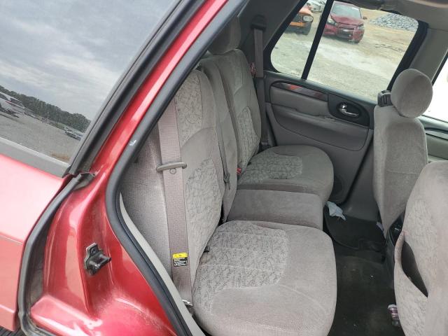 Photo 6 from auction – 2004 GMC ENVOY with VIN 1GKDS13S942156695
