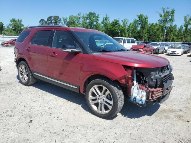 Photo 4 from auction – 2017 FORD EXPLORER X with VIN 1FM5K7D87HGC74299
