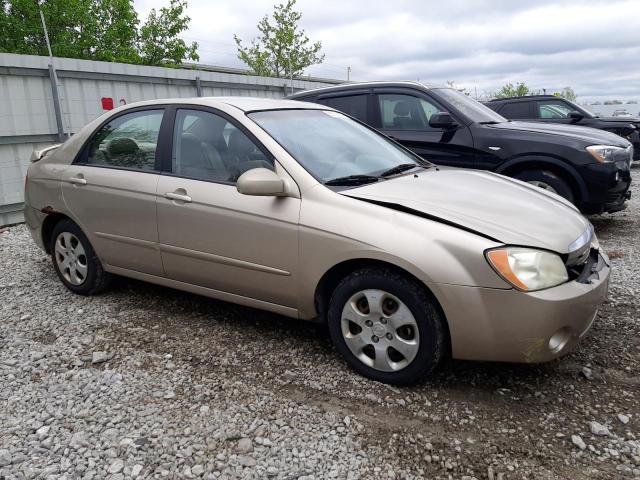 Photo 4 from auction – 2006 KIA SPECTRA LX with VIN KNAFE121965309675