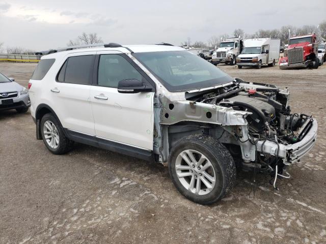 Photo 4 from auction – 2015 FORD EXPLORER X with VIN 1FM5K8D83FGA14078