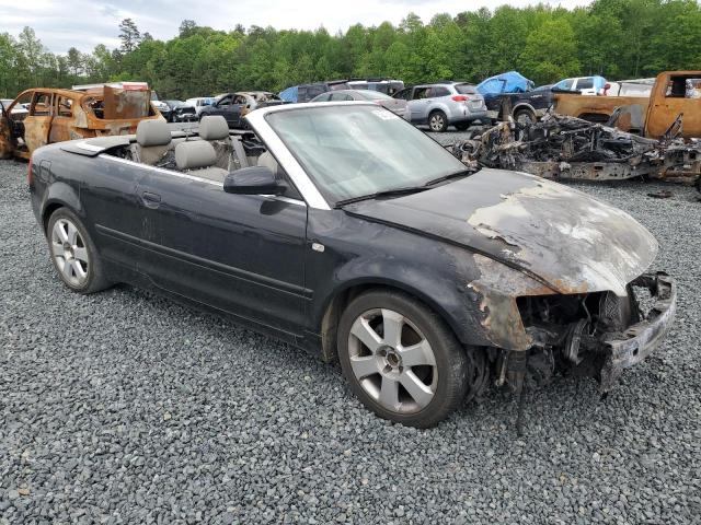 Photo 4 from auction – 2006 AUDI A4 1.8 CAB with VIN WAUAC48H76K000181