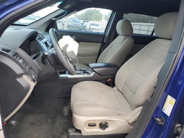 Photo 7 from auction – 2015 FORD EXPLORER with VIN 1FM5K7B88FGA55352