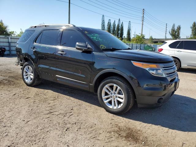 Photo 4 from auction – 2015 FORD EXPLORER with VIN 1FM5K8B84FGC55814
