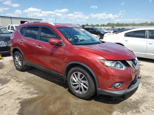 Photo 4 from auction – 2015 NISSAN ROGUE S with VIN 5N1AT2MT8FC774186