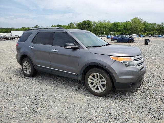 Photo 4 from auction – 2014 FORD EXPLORER X with VIN 1FM5K8D8XEGB49752
