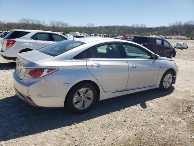 Photo 3 from auction – 2013 HYUNDAI SONATA HYB with VIN KMHEC4A45DA076914