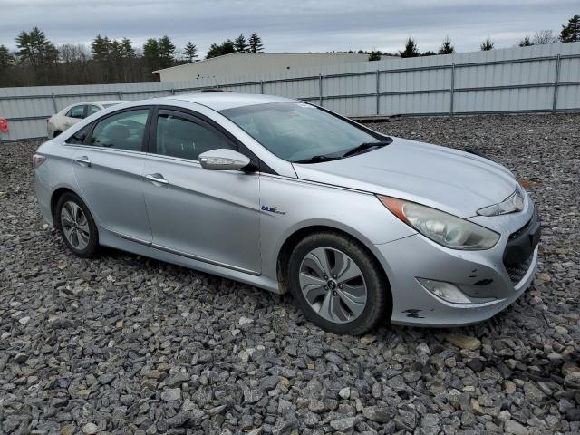 Photo 4 from auction – 2013 HYUNDAI SONATA HYB with VIN KMHEC4A45DA075584