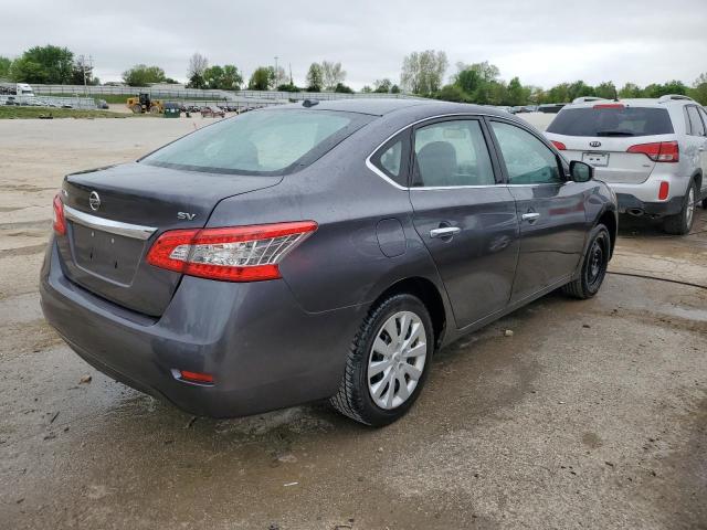 Photo 3 from auction – 2015 NISSAN SENTRA S with VIN 3N1AB7AP1FY352850
