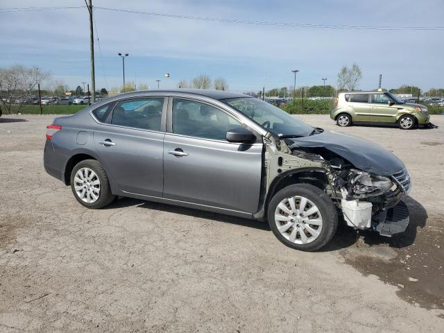 Photo 4 from auction – 2015 NISSAN SENTRA S with VIN 3N1AB7AP2FL644780