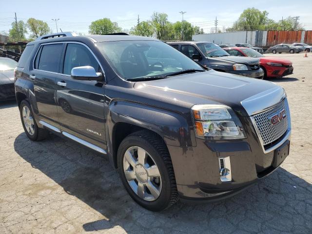 Photo 4 from auction – 2014 GMC TERRAIN DE with VIN 2GKFLZE36E6127072