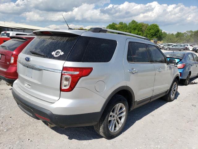 Photo 3 from auction – 2014 FORD EXPLORER X with VIN 1FM5K7D82EGC61827