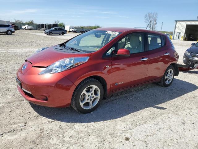 Photo 1 from auction – 2012 NISSAN LEAF SV with VIN JN1AZ0CP9CT026055
