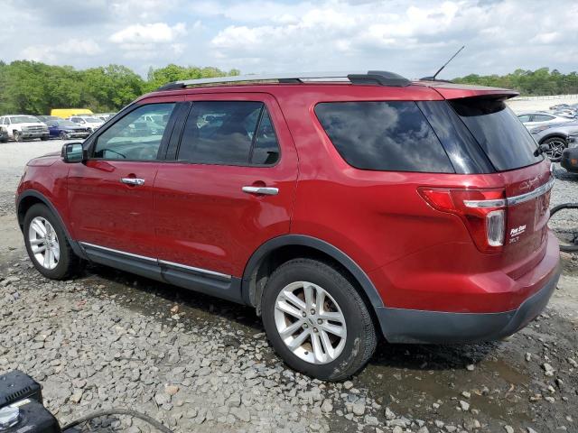 Photo 2 from auction – 2015 FORD EXPLORER X with VIN 1FM5K7D86FGC01955