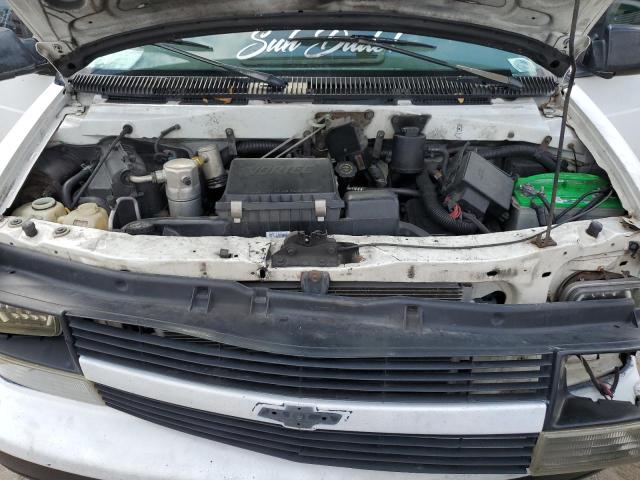 Photo 12 from auction – 2002 CHEVROLET ASTRO with VIN 1GCDM19X82B128411