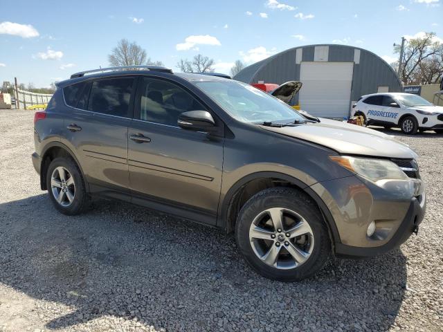 Photo 4 from auction – 2015 TOYOTA RAV4 XLE with VIN JTMRFREV6FD173991
