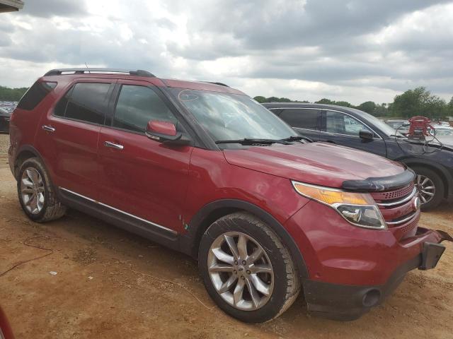 Photo 4 from auction – 2015 FORD EXPLORER L with VIN 1FM5K7F87FGC24027