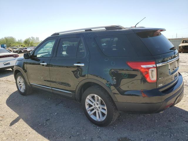 Photo 2 from auction – 2015 FORD EXPLORER X with VIN 1FM5K8D85FGC05646