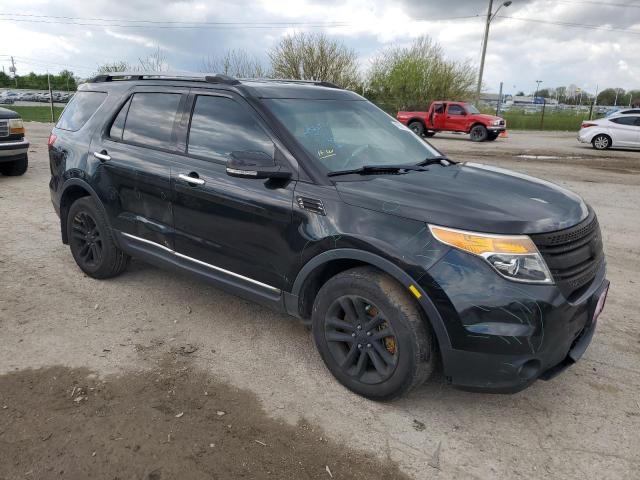 Photo 4 from auction – 2013 FORD EXPLORER X with VIN 1FM5K7D93DGC29055