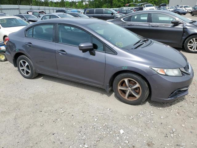 Zdjęcie 4 z aukcji – 2015 HONDA CIVIC SE z VIN 19XFB2F76FE232834