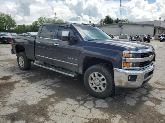 Photo 4 from auction – 2015 CHEVROLET SILVERADO with VIN 1GC1KWEG5FF608125