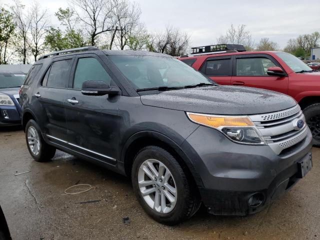 Photo 4 from auction – 2015 FORD EXPLORER X with VIN 1FM5K8D81FGC36831