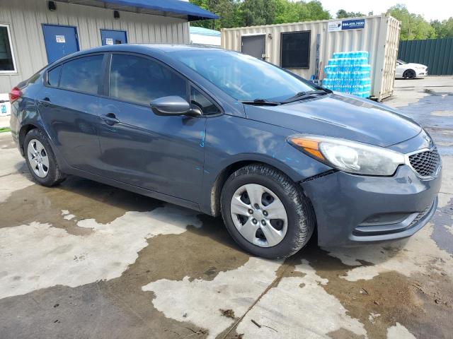 Photo 4 from auction – 2016 KIA FORTE LX with VIN KNAFK4A6XG5611369
