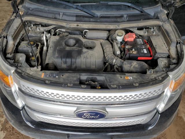 Photo 12 from auction – 2013 FORD EXPLORER X with VIN 1FM5K7D95DGA88215