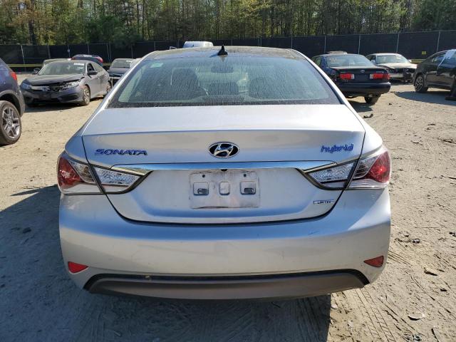 Photo 6 from auction – 2015 HYUNDAI SONATA HYB with VIN KMHEC4A44FA119481