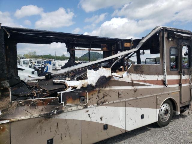 Photo 5 from auction – 2002 FREIGHTLINER CHASSIS X with VIN 4UZAAHAK02CK62906