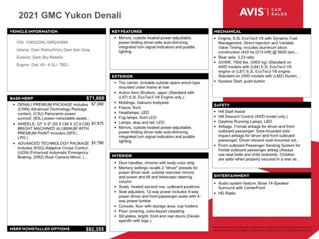 Photo 13 from auction – 2021 GMC YUKON DENA with VIN 1GKS2DKL1MR243484