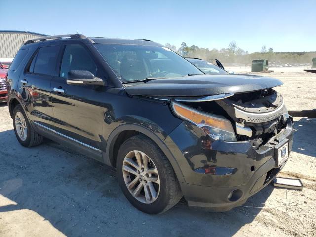 Photo 4 from auction – 2014 FORD EXPLORER X with VIN 1FM5K7D8XEGA73346