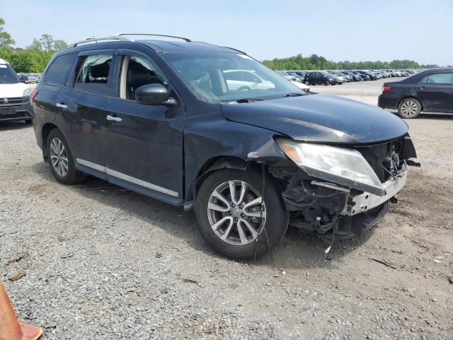 Photo 4 from auction – 2014 NISSAN PATHFINDER with VIN 5N1AR2MM1EC625396