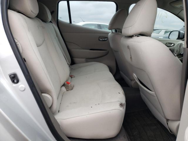 Photo 10 from auction – 2015 NISSAN LEAF S with VIN 1N4AZ0CP8FC329674