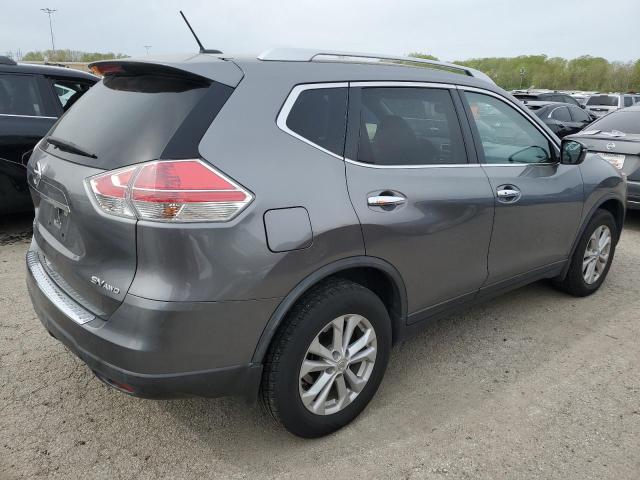 Photo 3 from auction – 2016 NISSAN ROGUE S with VIN KNMAT2MV2GP641794