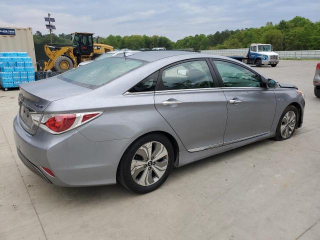 Photo 3 from auction – 2014 HYUNDAI SONATA HYB with VIN KMHEC4A41EA112356