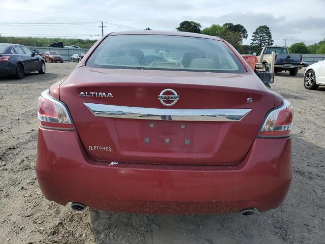 Photo 6 from auction – 2015 NISSAN ALTIMA 2.5 with VIN 1N4AL3AP4FN361645