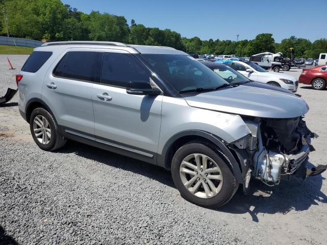 Photo 4 from auction – 2017 FORD EXPLORER X with VIN 1FM5K7D80HGB26995